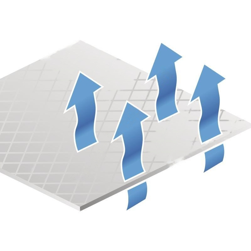 picto-respirability